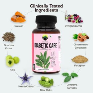 Upcharveda Diabetic Care - Image 6